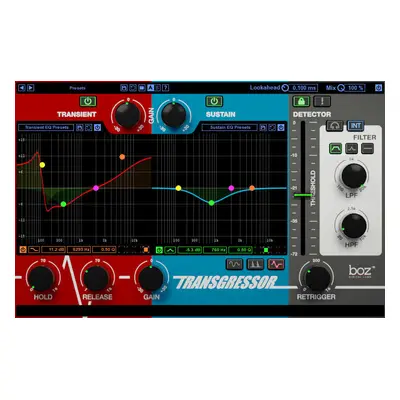 Boz Digital Labs Transgressor (Digital product)