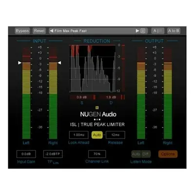 Nugen Audio ISL 2ST w DSP (Extension) (Digital product)