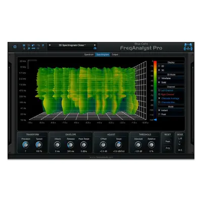 Blue Cat Audio FreqAnalyst Pro (Digital product)