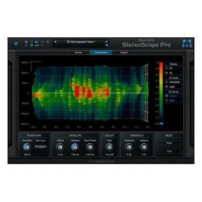 Blue Cat Audio StereoScope Pro (Digital product)