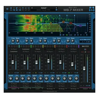 Blue Cat Audio MB-7 Mixer (Digital product)