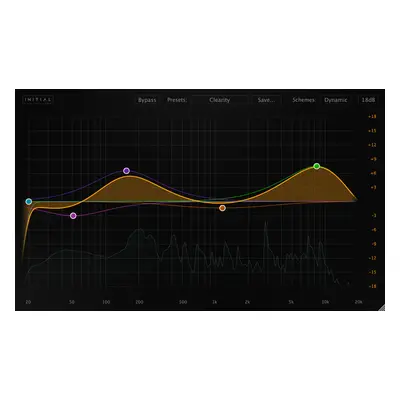 Initial Audio Initial Audio Dynamic Eq (Digital product)