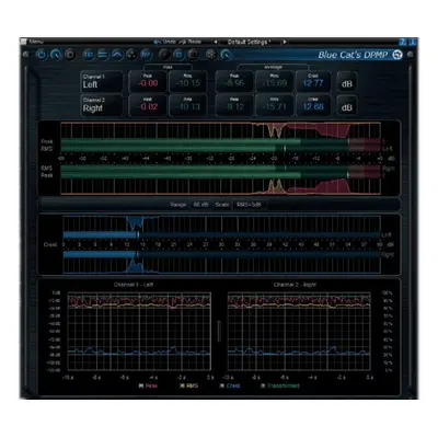 Blue Cat Audio DP Meter Pro (Digital product)