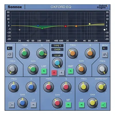 Sonnox Oxford EQ (Native) (Digital product)