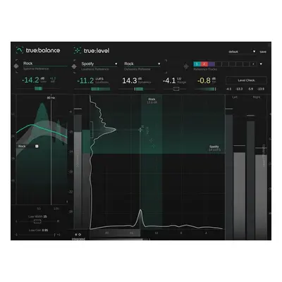 Sonible Sonible Metering Bundle (Digital product) (unavailable)