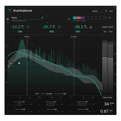 Sonible Sonible true:balance (Digital product)