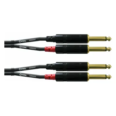 Cordial CFU PP m Audio Cable