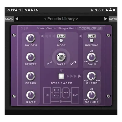 XHUN Audio ModFlorus (Digital product)