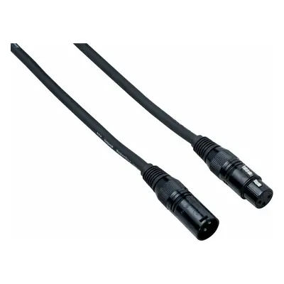 Bespeco PYCB15 m Speaker Cable (unavailable)