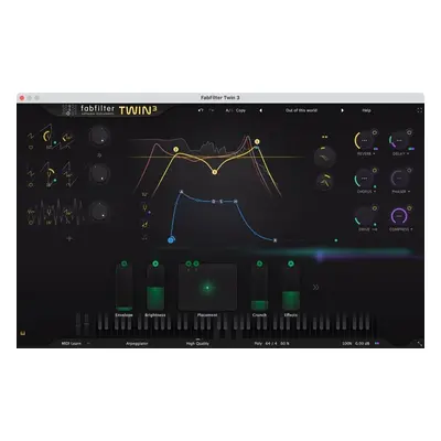 FabFilter Twin (Digital product)