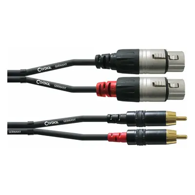 Cordial CFU FC m Audio Cable