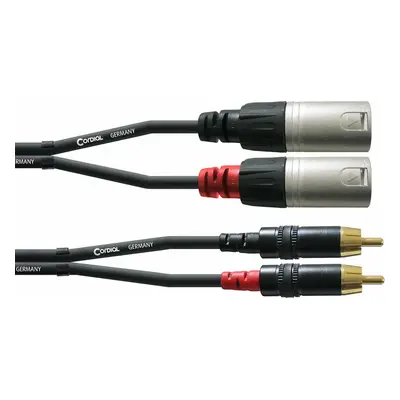 Cordial CFU 1,5 MC 1,5 m Audio Cable