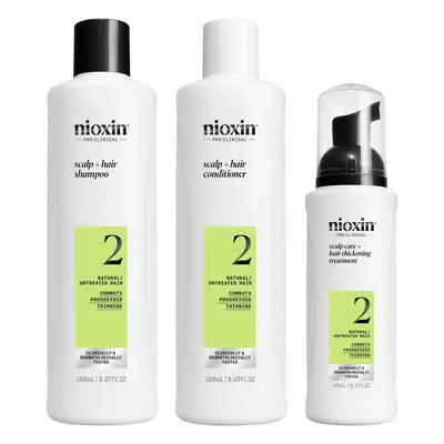 Hair Reconstruction Treatment Nioxin 2