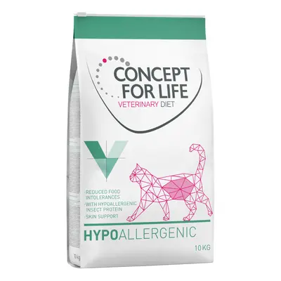 Concept for Life Veterinary Diet Economy Pack 2 x 10kg - Hypoallergenic Insect