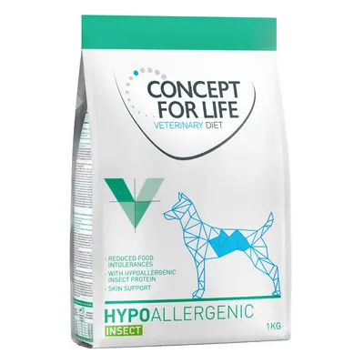 Concept for Life Veterinary Diet Hypoallergenic Insect - 1kg