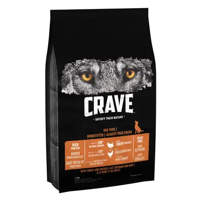 CRAVE Adult Turkey & Chicken Dry Dog Food - 11.5kg