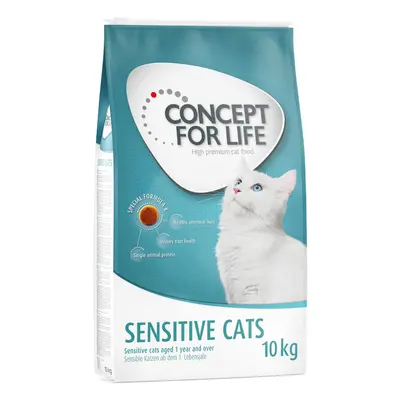 Concept for Life Economy Packs - Sensitive Cats (2 x 10kg)