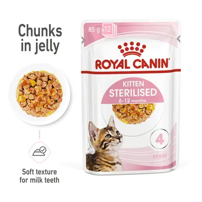 Royal Canin Sterilised Kitten in Jelly - Saver Pack: 48 x 85g