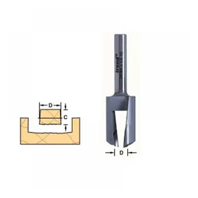 Trend 24/80X1/4TC 24/80 X 1/4 Tct Plug Maker No.8