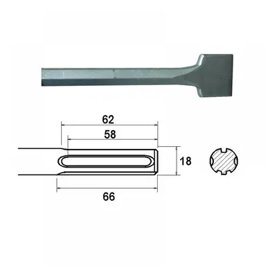 Faithfull Sds Max Straight Scaling Chisel 50 X 400Mm