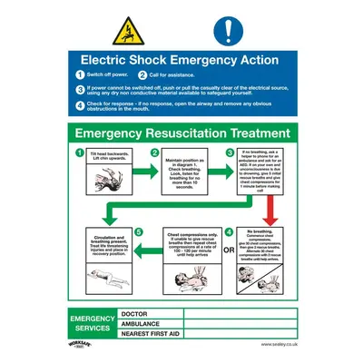 Sealey SS33P10 Safe Conditions Safety Sign - Electric Shock Emergency Action - Rigid Plastic - P