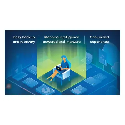 Acronis Cyber Protect Home Office Essentials 2021 Key (1 Year / 1 Device)