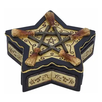 box (decoration) Magick Protector