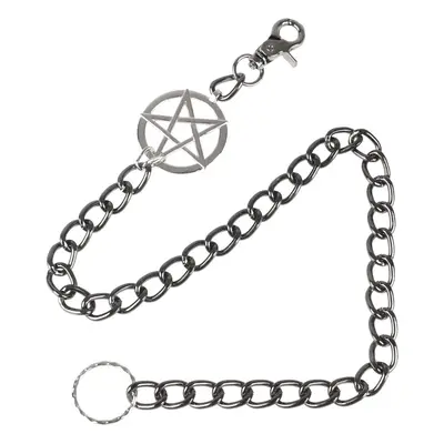 Chain Pentagram