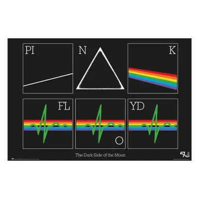 poster PINK FLOYD - THE DARK SIDE OF THE MOON