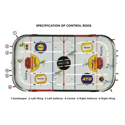 Control rod Hockey Game