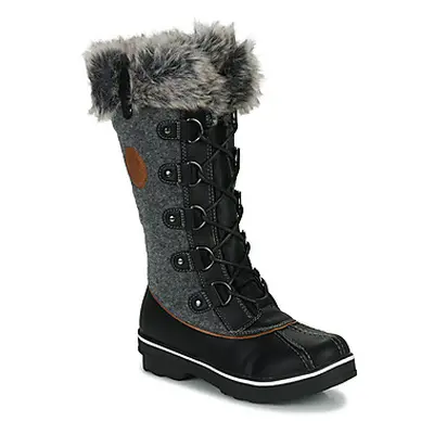 Kimberfeel Sissi women's Snow boots in Grey