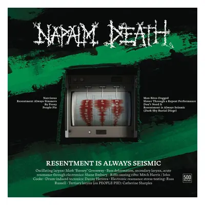 Napalm Death Resentment is always seismic - a final throw of throes CD multicolor