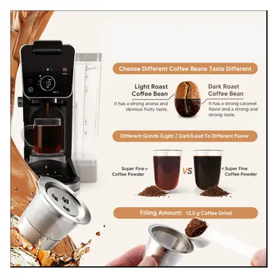 For Ninja CFP201 CFP301 Coffee Machine Three-Hole K Cup Circulation Stainless Steel Coffee Capsu