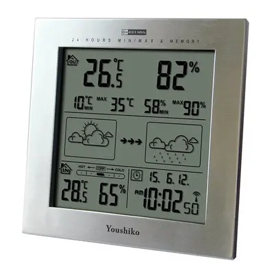 Weather Station with Radio Controlled Clock Indoor Outdoor Temperature Thermometer, Humidity, Da