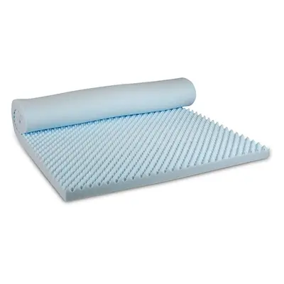 (Single) Cool Blue Egg Shell Profile Mattress Topper