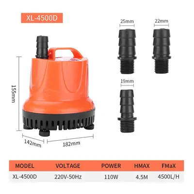 (4500D) Mini Water Pump Ultra-quiet Submersible Water Fountain Pump Filter Waterproof Submersibl