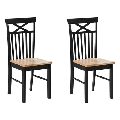 Set of Dining Chairs HOUSTON Rubberwood Black