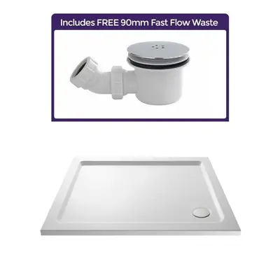 Low Profile x Shower Tray Rectangle Walkin and Free Fast Flow Waste