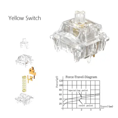 (Yellow Switch) 35Pcs North Pole Mechanical Switches Prelubricated Transparent Pin Linear Switch