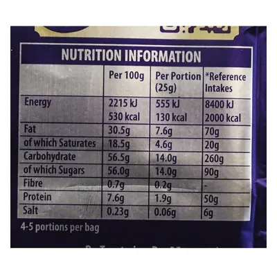 Cadbury Dairy Milk Giant Buttons Chocolate Bag, 119g