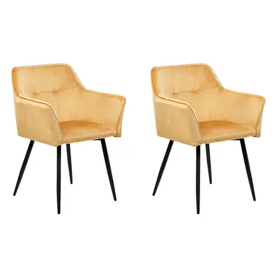 Set of Dining Chairs JASMIN Velvet Mustard