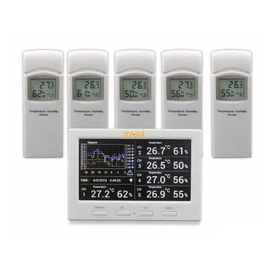 Wireless Weather Station with Sensors Channels Color Screen Data Logger Connect to Computer