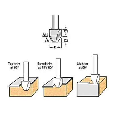 Trend 47/7 X 1/4 Tungsten Carbide Combi Trimmer