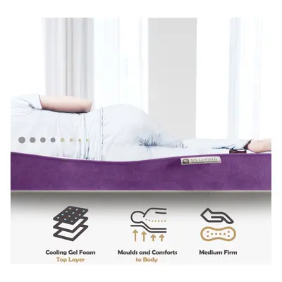 (Single) Tanzanite Hybrid Gel-Flex Memory Foam Mattress