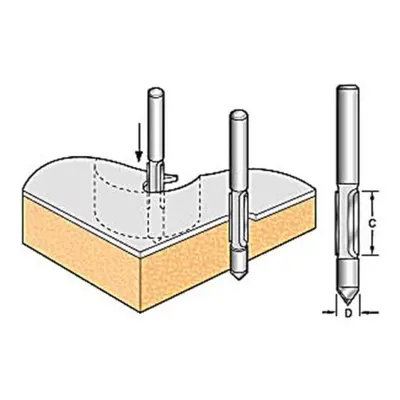 Trend S47/4 X 1/4 Stc Pierce and Trim Cutter