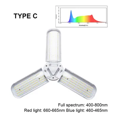 (3 leaves Blue and Red Light) E27 Deformable LED Grow Light Full Spectrum Growing Lamp for Plant