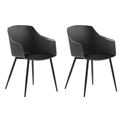 Set of Dining Chairs FONDA Black