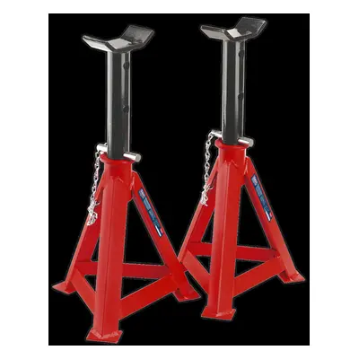 Axle Stands (Pair) Tonne Capacity per Stand