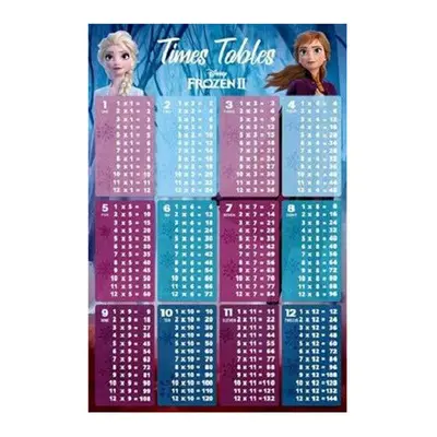 Frozen II Poster (Times Tables)