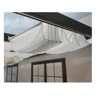 11 x ft. Stockholm Patio Cover Roof Blinds, White